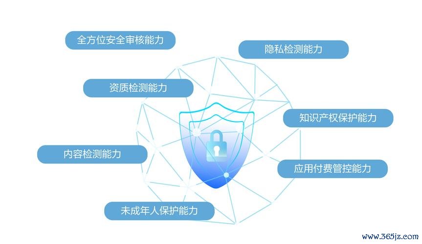 app隐私政策网址_隐私政策网站_如何理解imtoken官网app下载的隐私政策？