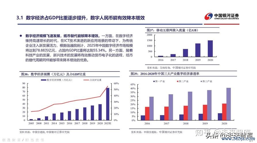 前景科技下载_imtoken官网app下载的市场趋势与前景分析_前景网站
