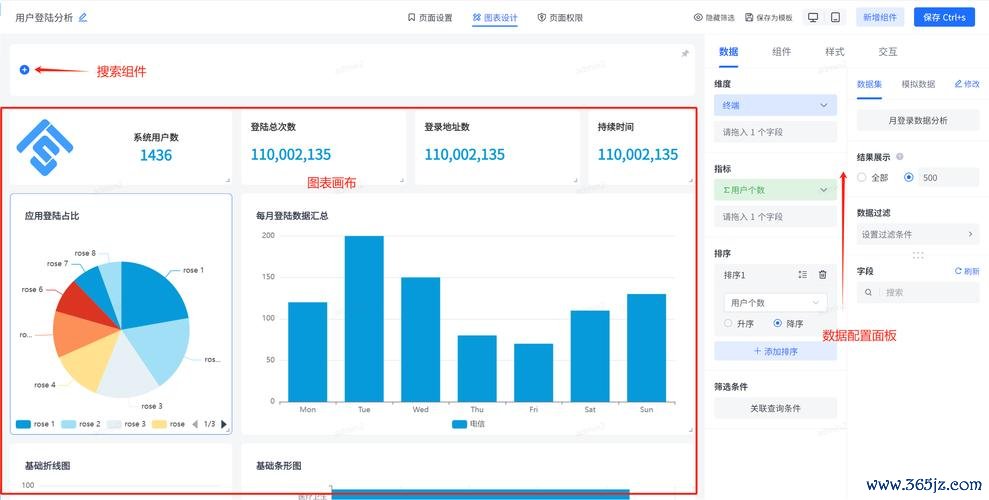 如何在token钱包app中利用数据可视化工具，加深对投资组合表现的理解与分析。_开源大数据可视化工具_画图工具怎么加深颜色
