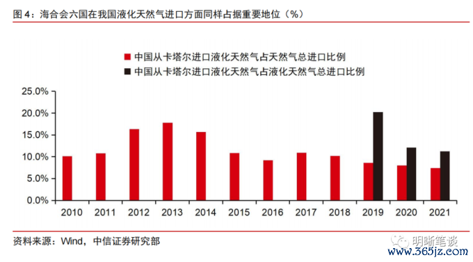 数字货币在国际贸易中的应用_数字货币将重塑贸易结算体系_数字货币在国际交易中怎么使用