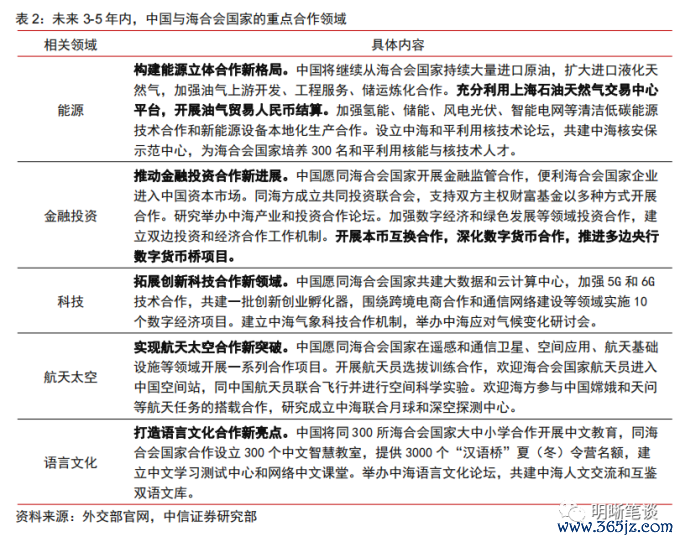 数字货币在国际贸易中的应用_数字货币在国际交易中怎么使用_数字货币将重塑贸易结算体系