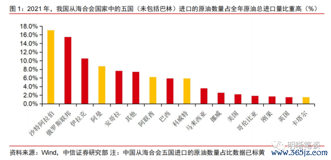 数字货币在国际交易中怎么使用_数字货币在国际贸易中的应用_数字货币将重塑贸易结算体系