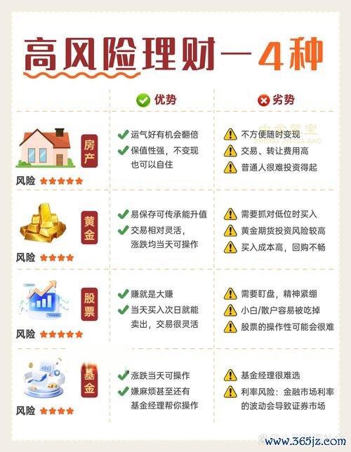 钱包资金池什么意思_资产包的风险_如何通过im钱包的投资组合功能，优化你的数字资产配置与风险管理策略？