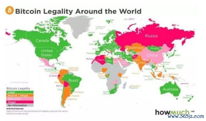 我国数字货币的监管对策有哪些_货币市场监管的作用_全球数字货币的市场对比：不同国家的监管政策与市场表现